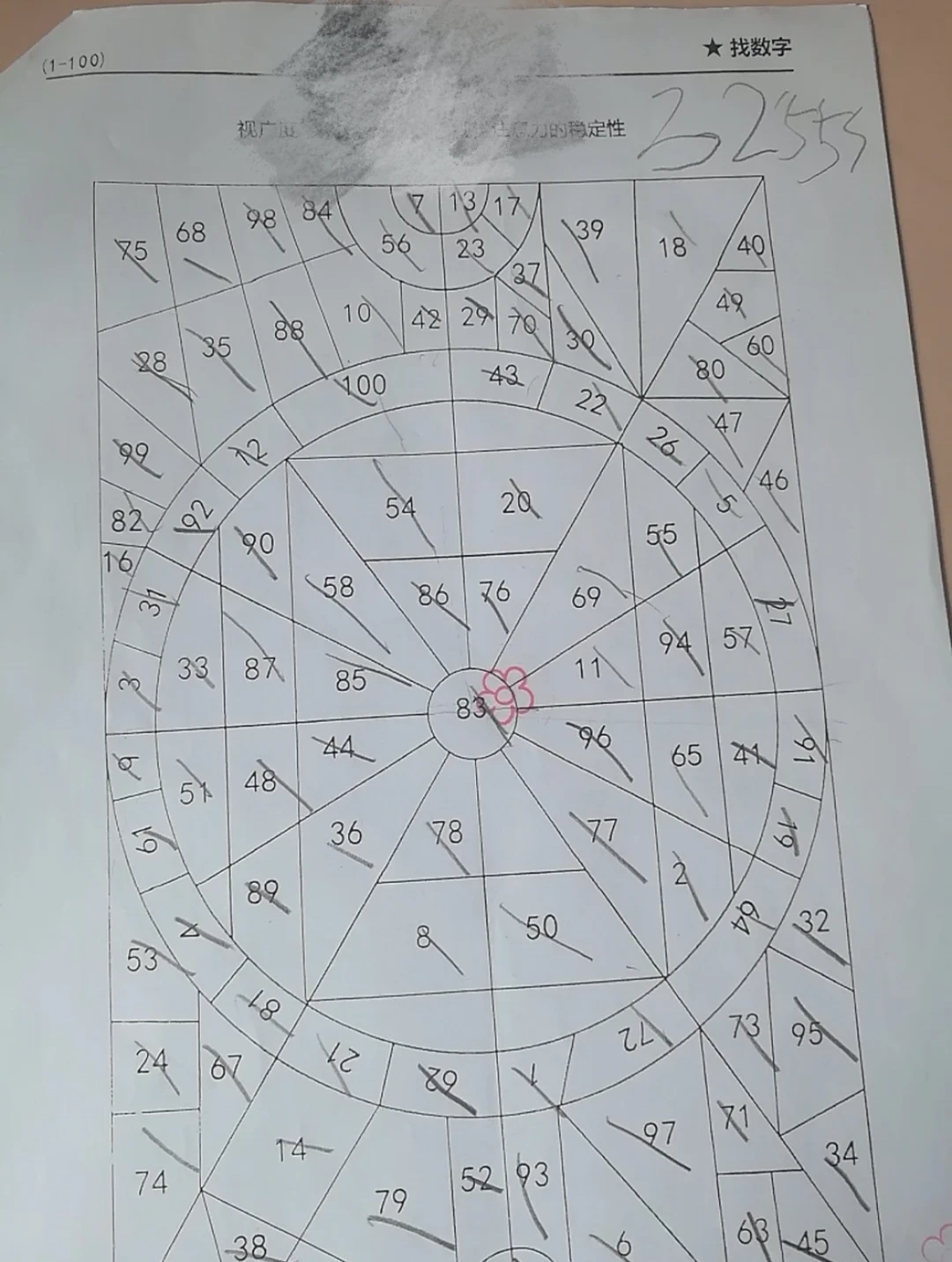 如何在篮球训练中有效运用激励手段_1